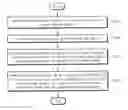 Fig. 01 - Method of generating image by compensating excluded pixel data and image generation device therewith