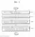 Fig. 02 - Method of generating image by compensating excluded pixel data and image generation device therewith