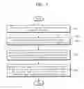 Fig. 08 - Method of generating image by compensating excluded pixel data and image generation device therewith