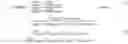 Fig. 02 - Mulitple gated pixel per readout