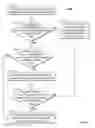 Fig. 08 - Systems and methods for managing storage space