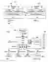 Fig. 02 - Power supply architectures for powered devices