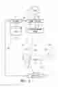 Fig. 02 - System for displaying an image