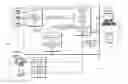 Fig. 01 - Object tracking and alerts