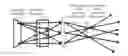 Fig. 01 - Three-dimensional image displaying system, method, and apparatus