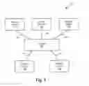 Fig. 02 - SYSTEM AND METHOD FOR BINOCULAR HARMONIZATION