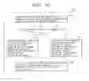 Fig. 09 - Recording medium having recorded thereon coded information using plus and/or minus rounding of images