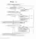 Fig. 10 - Recording medium having recorded thereon coded information using plus and/or minus rounding of images