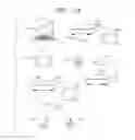 Fig. 13 - Recording medium having recorded thereon coded information using plus and/or minus rounding of images