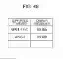 Fig. 49 - Image decoding method, image encoding method, image decoding apparatus, and image encoding apparatus