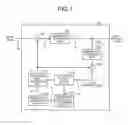 Fig. 02 - Encoding apparatus, encoding method, and a computer-readable recording medium