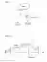 Fig. 22 - PICTURE ENCODING METHOD, PICTURE DECODING METHOD, PICTURE ENCODING APPARATUS, PICTURE DECODING APPARATUS, PICTURE ENCODING PROGRAM, PICTURE DECODING PROGRAM AND RECORDING MEDIUM
