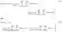 Fig. 07 - MOTION-COMPENSATED TEMPORAL FILTERING BASED ON VARIABLE FILTER PARAMETERS