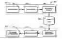Fig. 01 - MULTIPLE TECHNIQUE ENTROPY CODING SYSTEM AND METHOD