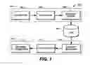 Fig. 02 - MULTIPLE TECHNIQUE ENTROPY CODING SYSTEM AND METHOD
