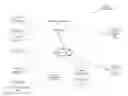 Fig. 01 - Splitting content channels