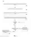 Fig. 04 - Splitting content channels