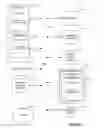 Fig. 07 - Splitting content channels