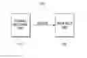 Fig. 01 - Broadcast receiving device and method for receiving broadcast thereof