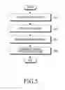 Fig. 06 - Communication method, electronic device, and storage medium