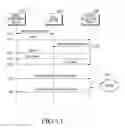 Fig. 14 - Communication method, electronic device, and storage medium