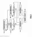 Fig. 06 - Verification and checking methods for use in a multimedia IP core network, and servers