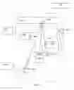 Fig. 02 - Wireless device customization resources