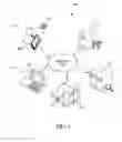 Fig. 03 - Local personal daemon