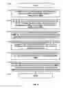 Fig. 05 - Multiple radio devices for implementing dynamic band access background