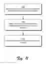 Fig. 11 - Guard band usage for wireless data transmission