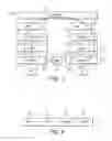 Fig. 03 - Processing mesh communications