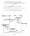 Fig. 02 - Method, apparatus and system for paging processing and information displaying