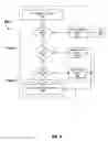 Fig. 08 - System and method for access point selection