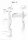 Fig. 07 - Method for setting communication channel of device, method for setting communication channel between a plurality of devices, and device