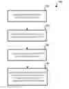 Fig. 01 - SELF-ADAPTIVE COMMUNICATIONS NETWORK SELECTION