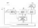 Fig. 01 - Wireless communication apparatus and wireless communication method