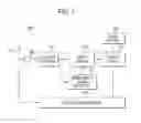 Fig. 02 - Wireless communication apparatus and wireless communication method