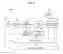 Fig. 06 - Wireless communication apparatus and wireless communication method