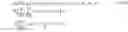 Fig. 64 - Rate allocation method and apparatus for optimization of adaptive wireless video streaming