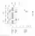 Fig. 05 - Signaling for wireless communications
