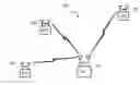 Fig. 01 - STAGED MULTI-USER GROUPING FOR MULTIPLE-INPUT, MULTIPLE-OUTPUT WIRELESS COMMUNICATIONS