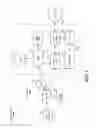 Fig. 02 - SRS signaling pattern for D2D channel measurements