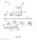 Fig. 03 - CARRIER AGGREGATION OVER LTE AND WIFI