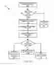 Fig. 07 - CARRIER AGGREGATION OVER LTE AND WIFI