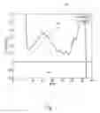 Fig. 08 - Low Power Perfusion Imaging