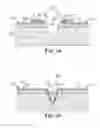 Fig. 07 - Incision protection