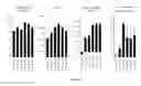 Fig. 07 - Lipid membrane structure including bacterial cell component having dispersibility in non-polar solvent, and method for producing same