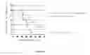 Fig. 13 - Lipid membrane structure including bacterial cell component having dispersibility in non-polar solvent, and method for producing same