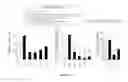 Fig. 17 - Lipid membrane structure including bacterial cell component having dispersibility in non-polar solvent, and method for producing same