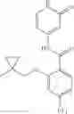 Fig. 265 - Pyridone amides as modulators of sodium channels